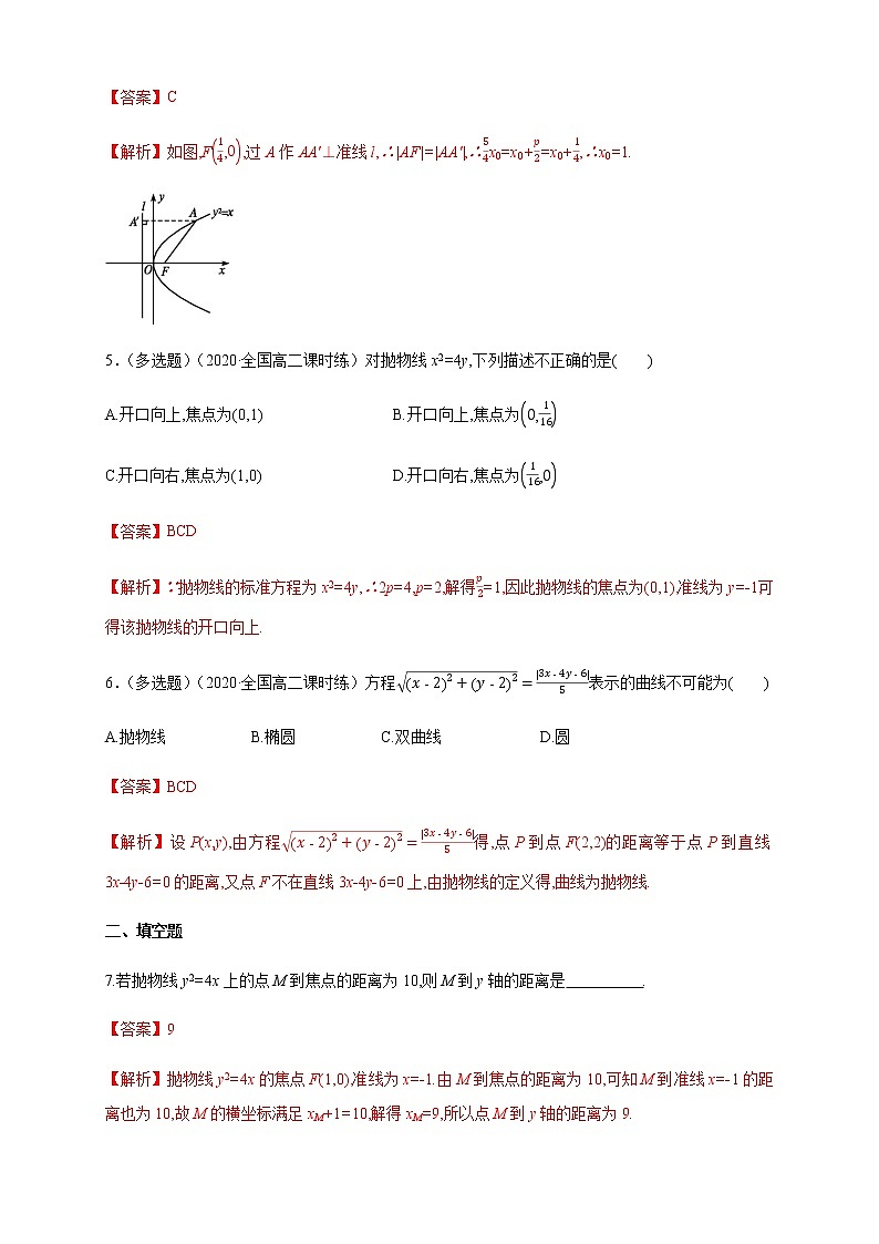 2.7.1 抛物线的标准方程  -A基础练（解析版）02