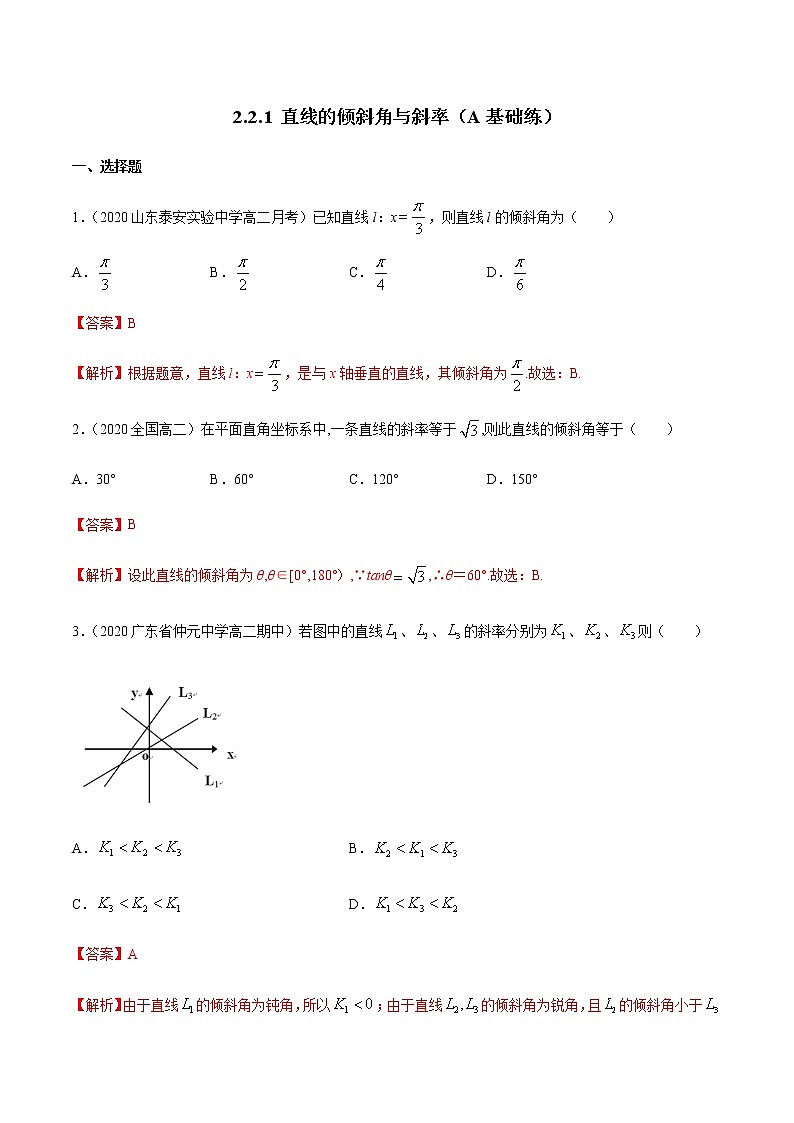 2.2.1 直线的倾斜角与斜率 A基础练（解析版）01