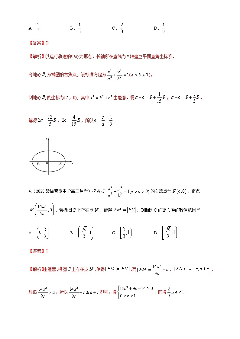 2.5.2 椭圆的几何性质（2）-B提高练（解析版）02