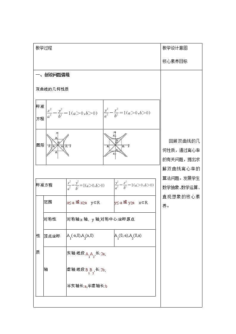 2.6.2 双曲线的几何性质（2） 教学设计03
