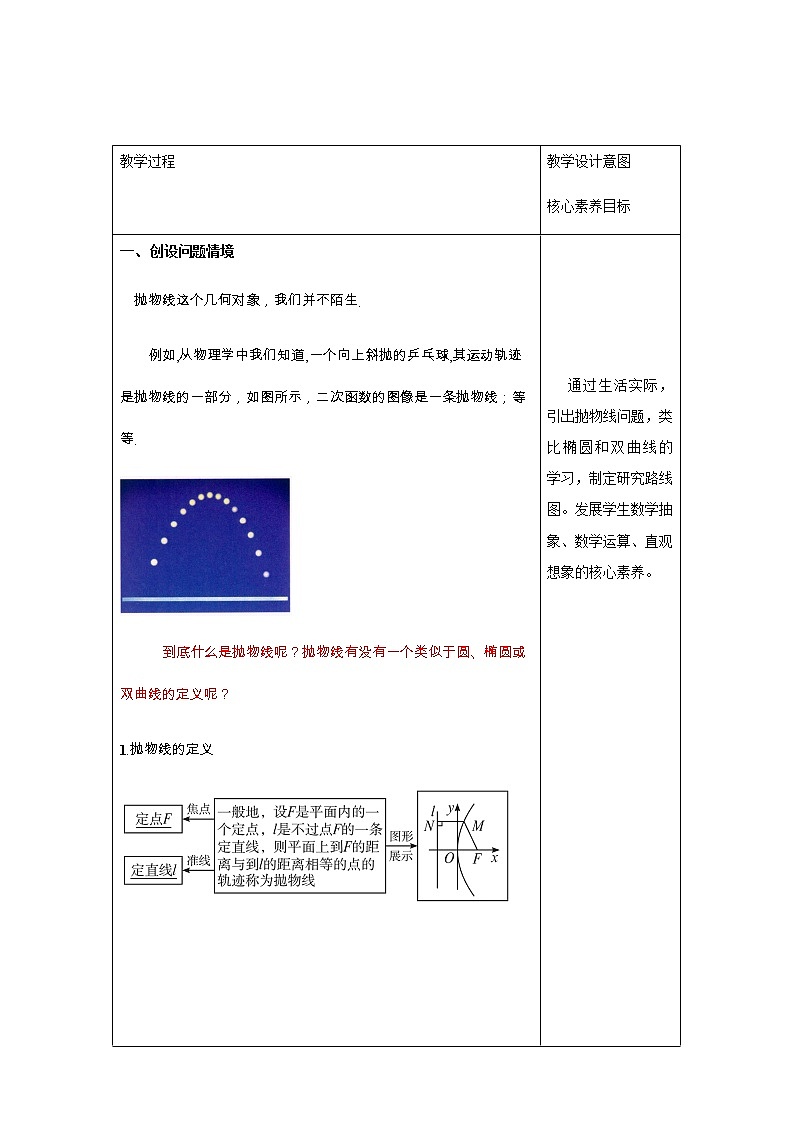 2.7.1 抛物线的标准方程 教学设计03
