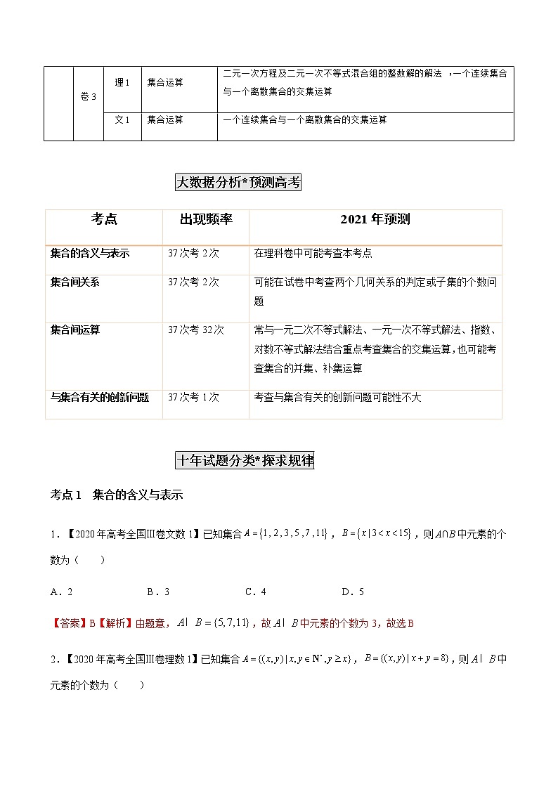 新高考数学专题训练：专题01 集合概念与运算（解析版）03