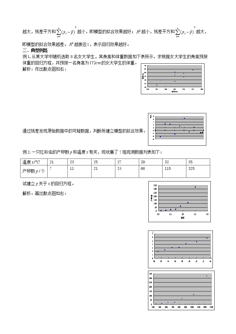 人教版数学选修1-2教案02