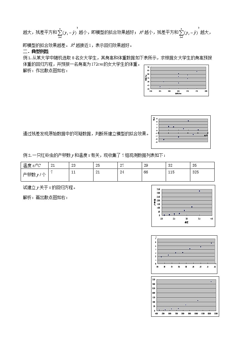 人教版数学选修1-2教案02