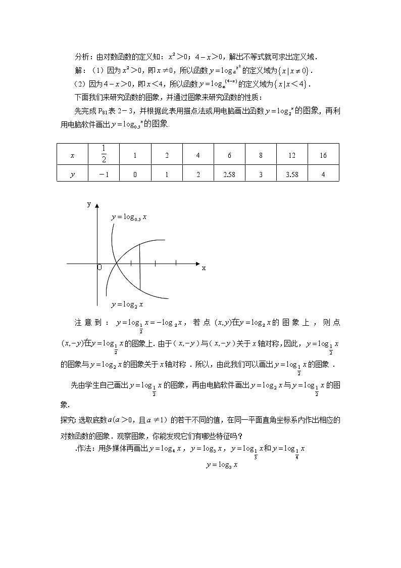人教A版数学必修一2-2-2对数函数及其性质（第1-2课时） 教案02