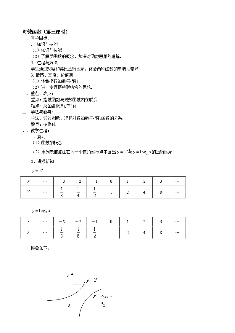 人教A版数学必修一2-2-2对数函数及其性质（第3课时） 教案01