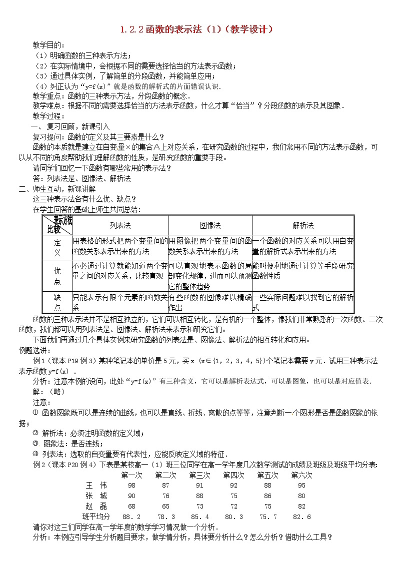 人教A版高中数学1-2-2函数的表示法（1）教案新人教版必修101