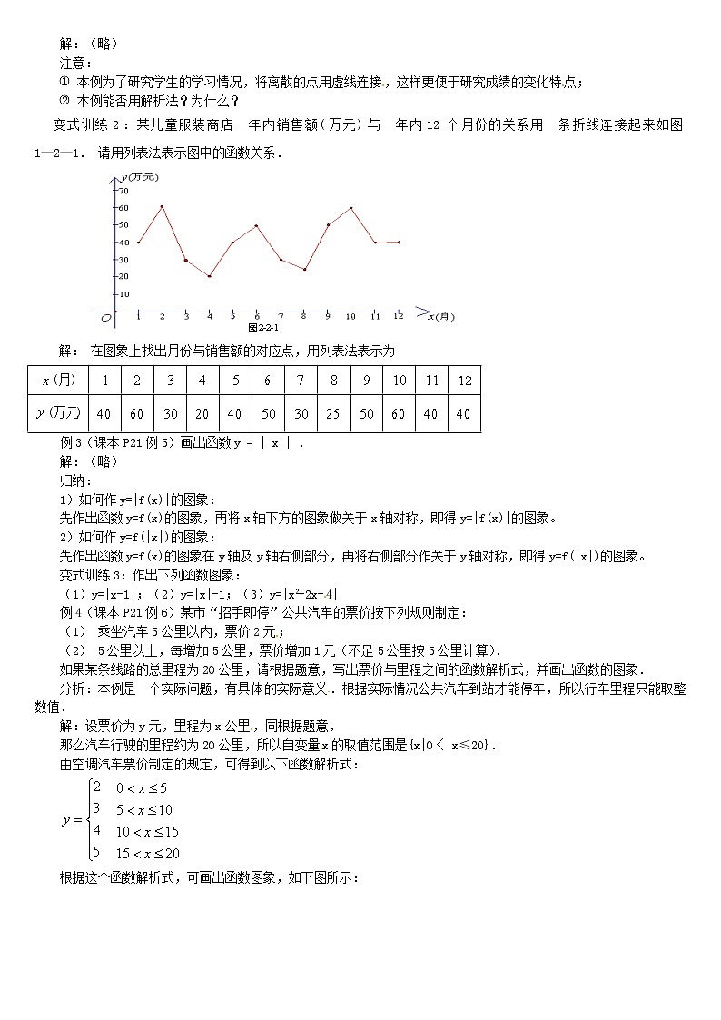 人教A版高中数学1-2-2函数的表示法（1）教案新人教版必修102
