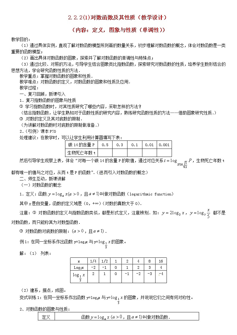 人教A版高中数学2-2-2对数函数及其性质（1）教案新人教版必修101