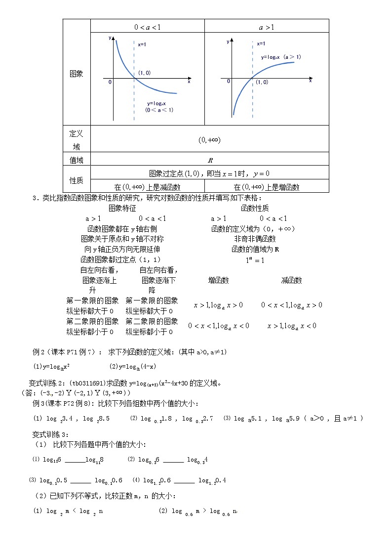 人教A版高中数学2-2-2对数函数及其性质（1）教案新人教版必修102