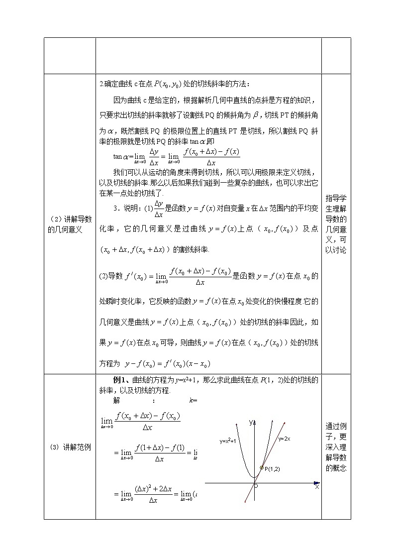 人教A版选修1-1 1-3导数的几何意义（含答案） 教案02