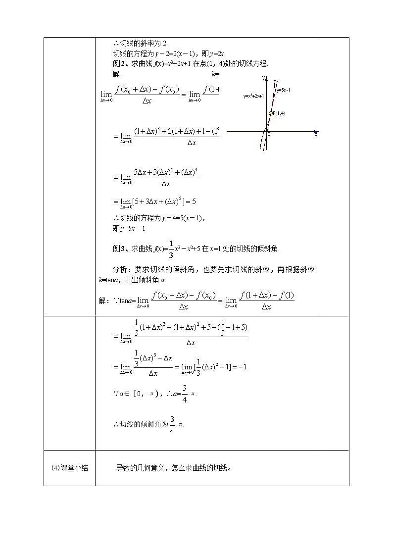 人教A版选修1-1 1-3导数的几何意义（含答案） 教案03