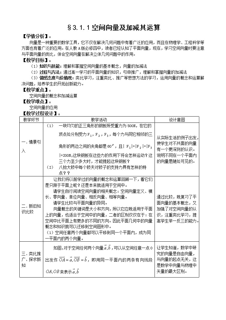 人教A版选修1-1 3-1空间向量及其运算第1课时（含答案） 教案01