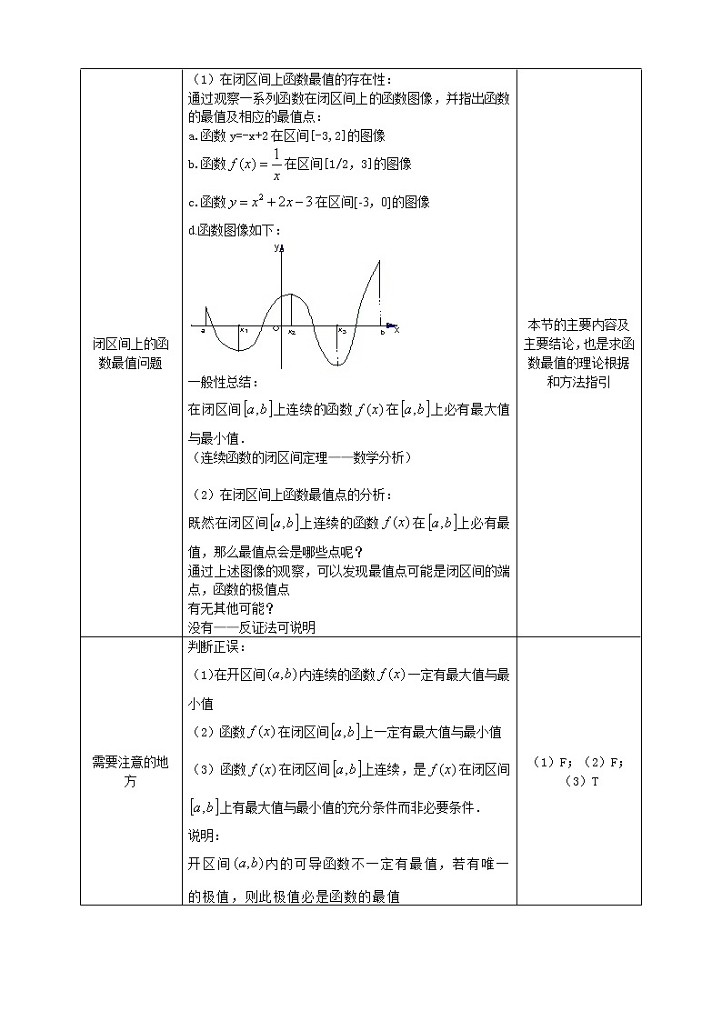 人教A版选修1-1 3-3函数的最大（小）值与导数（含答案） 教案02