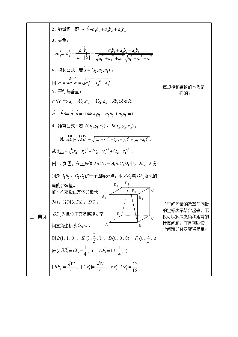 人教A版选修1-1 3-1空间向量及其运算第5课时（含答案） 教案02