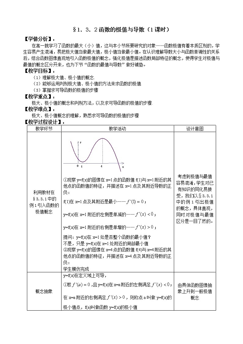 人教A版选修1-13-2函数的极值与导数（含答案） 教案01