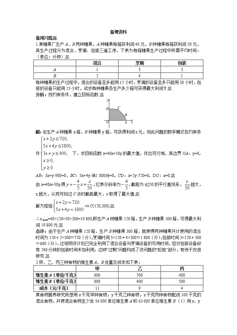 3-3-2简单线性规划问题）01