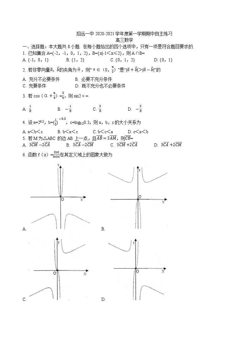 山东省招远第一中学2021届高三第一学期期中自主练习数学试卷第1页