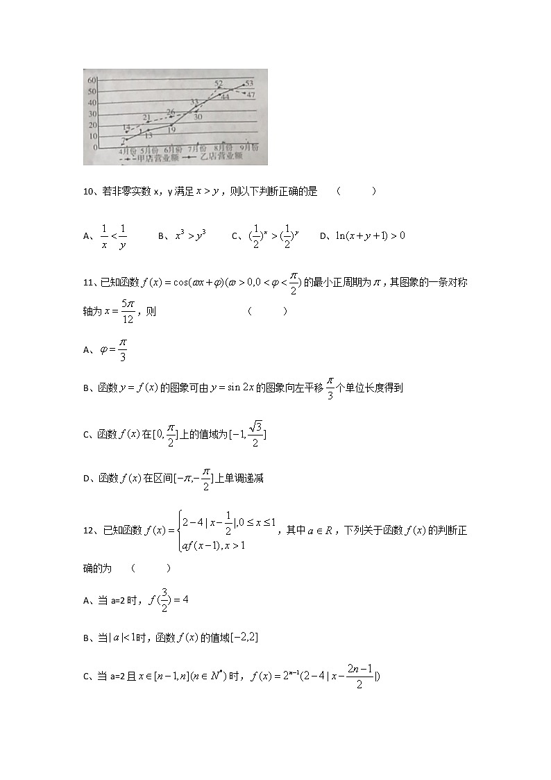 2021届山东省新高考高三模拟考试数学试题03