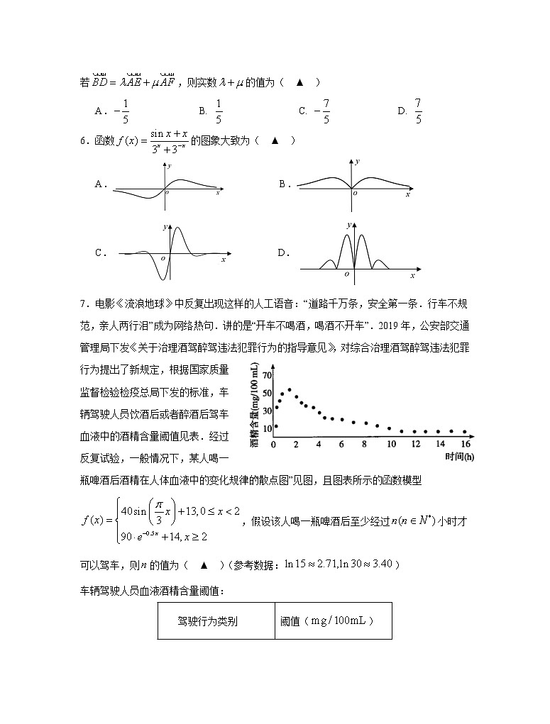 江苏省泰州市2020～2021学年度第一学期期中调研测试高三数学02