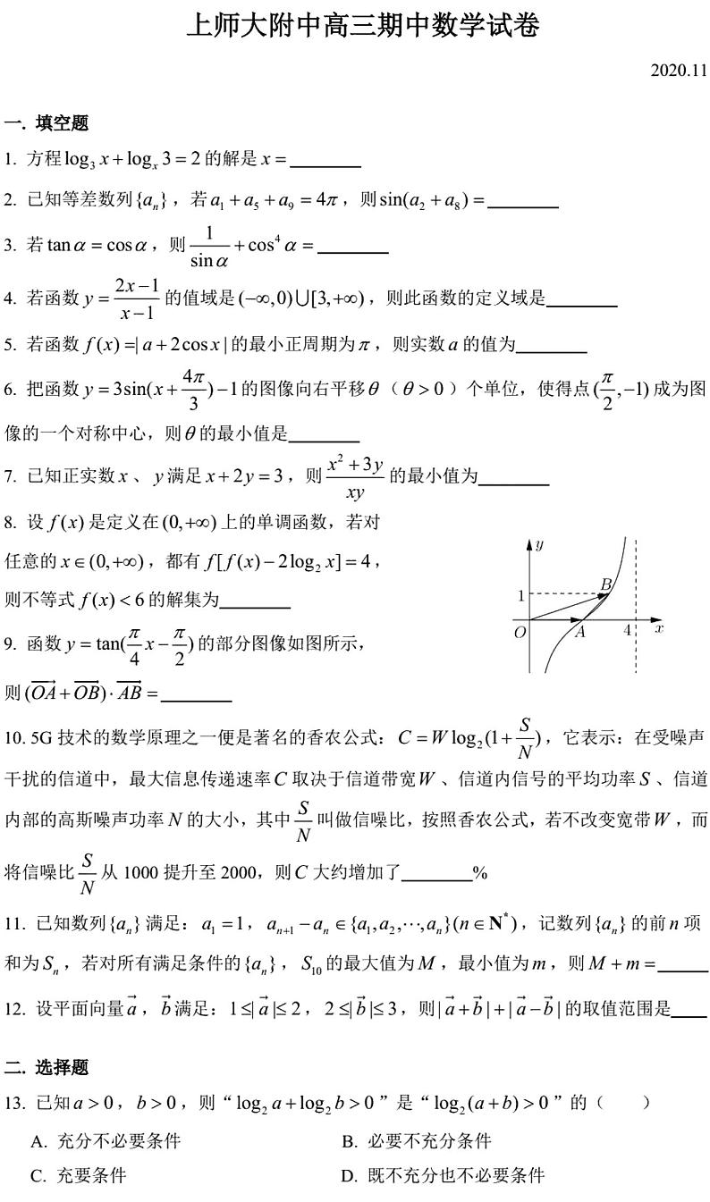 上海市上海师范大学附属中学2020-2021学年高三第一学期期中数学试题第1页
