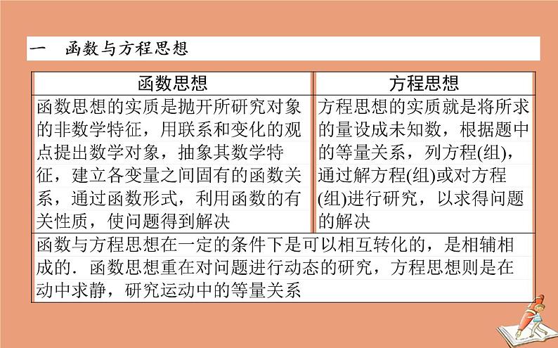 统考版2021高考数学二轮专题复习3.4解题有道_四大数学思想课件文03
