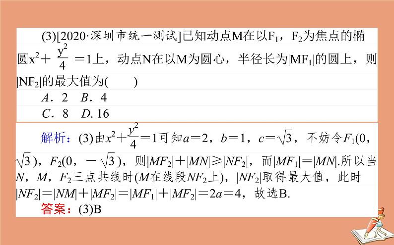 统考版2021高考数学二轮专题复习第二章2.5.2椭圆双曲线抛物线课件文第7页