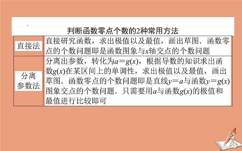 统考版2021高考数学二轮专题复习第二章2.6.5函数导数与方程课件文05