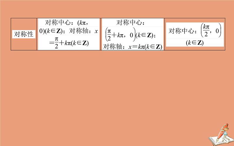 统考版2021高考数学二轮专题复习四三角函数与平面向量课件理05