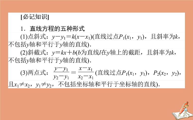 统考版2021高考数学二轮专题复习七解析几何课件文02