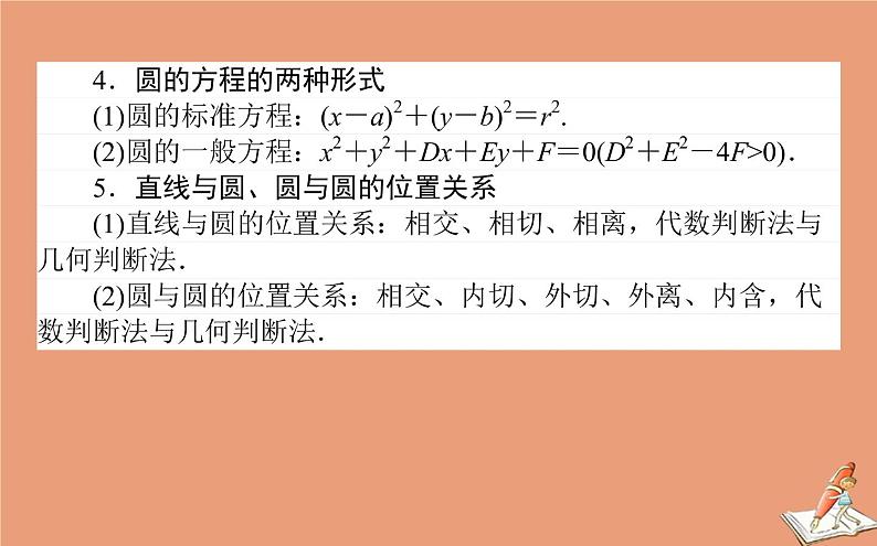 统考版2021高考数学二轮专题复习七解析几何课件理06