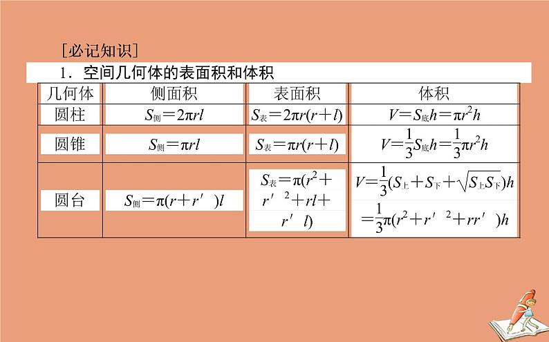 统考版2021高考数学二轮专题复习六立体几何课件理02