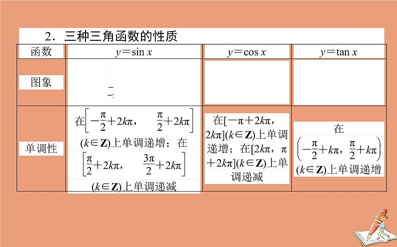 统考版2021高考数学二轮专题复习四三角函数与平面向量课件文04