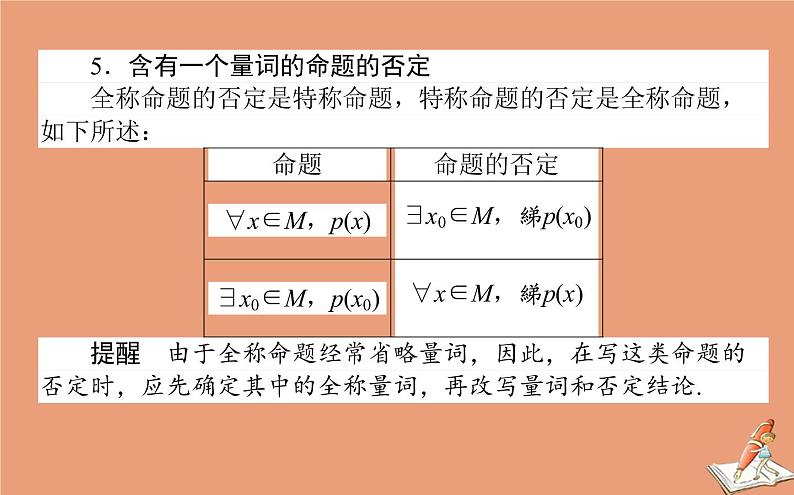 统考版2021高考数学二轮专题复习一集合与常用逻辑用语课件理07