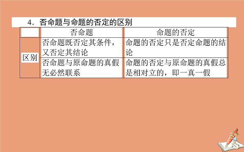 统考版2021高考数学二轮专题复习一集合与常用逻辑用语课件文第6页