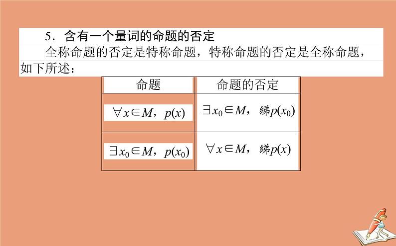 统考版2021高考数学二轮专题复习一集合与常用逻辑用语课件文第7页