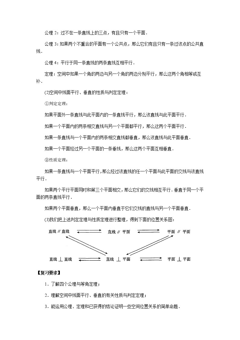 专题07 立体几何-2020年高考数学（理）二轮专项复习02