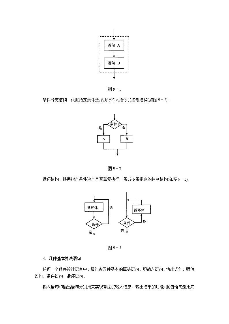 专题09  算  法-2020年高考数学（理）二轮专项复习第2页