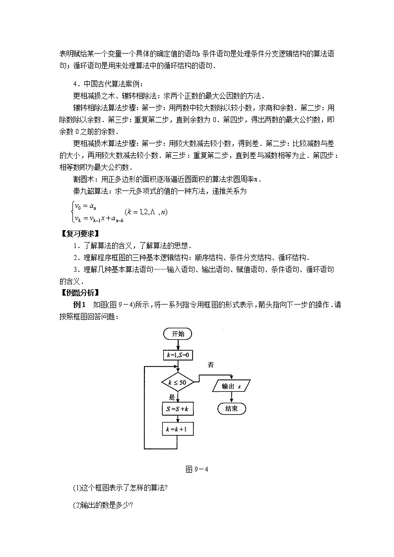 专题09  算  法-2020年高考数学（理）二轮专项复习第3页