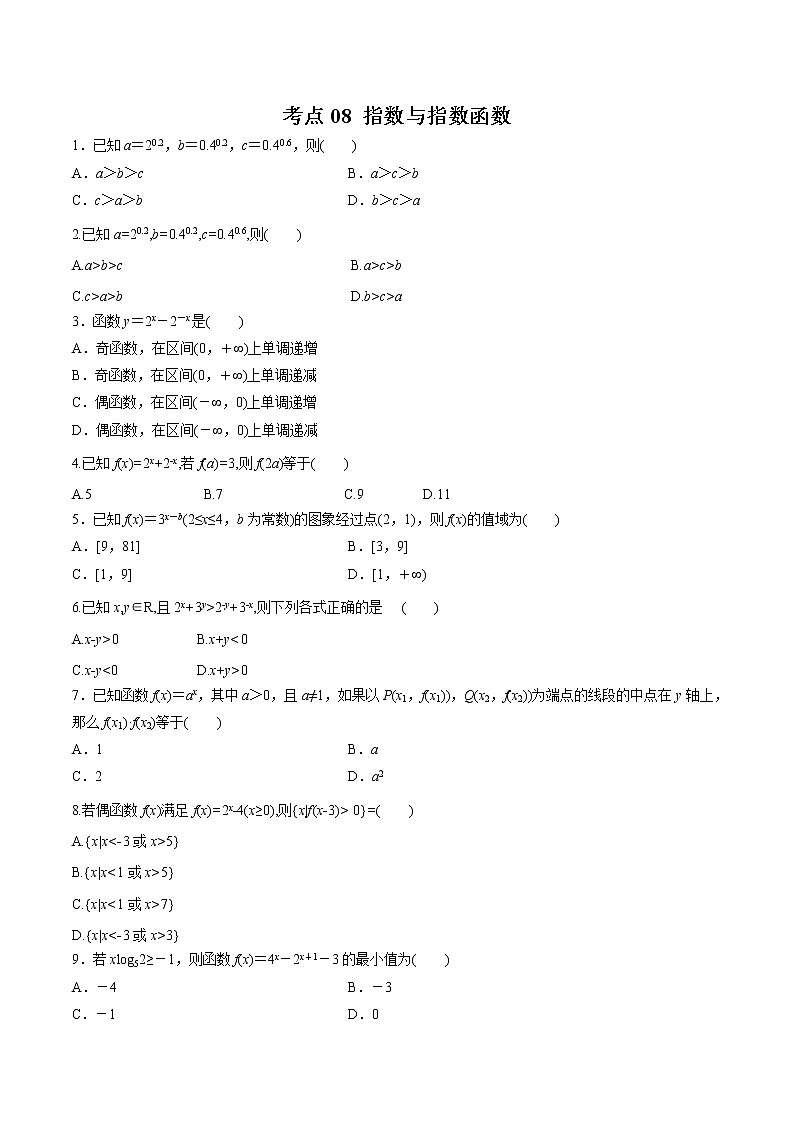 【精品试题】高考数学一轮必刷题 专题08 指数与指数函数）（含解析）01