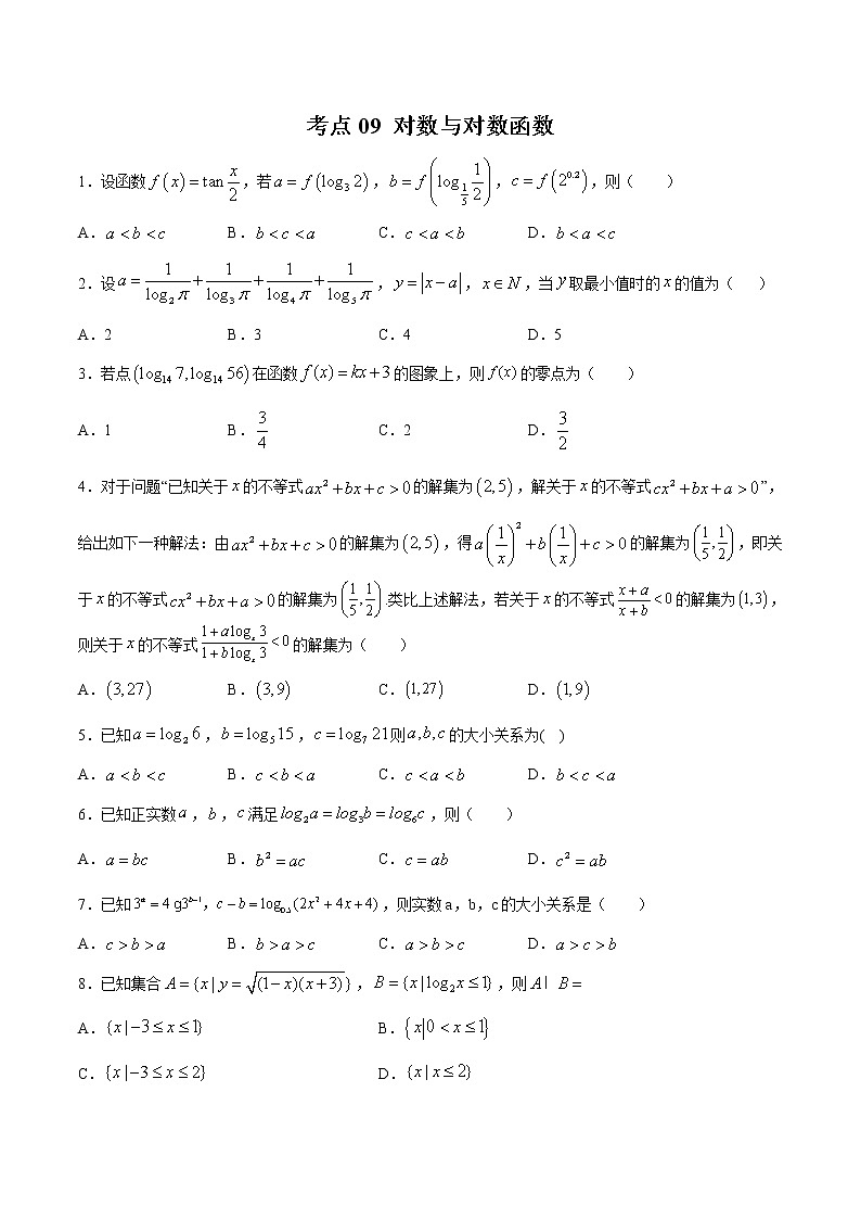 【精品试题】高考数学一轮必刷题 专题09 对数与对数函数（含解析）01