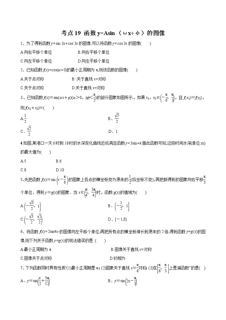 【精品试题】高考数学一轮必刷题 专题19 函数y=Asin（ωx+φ）的图像（含解析）01