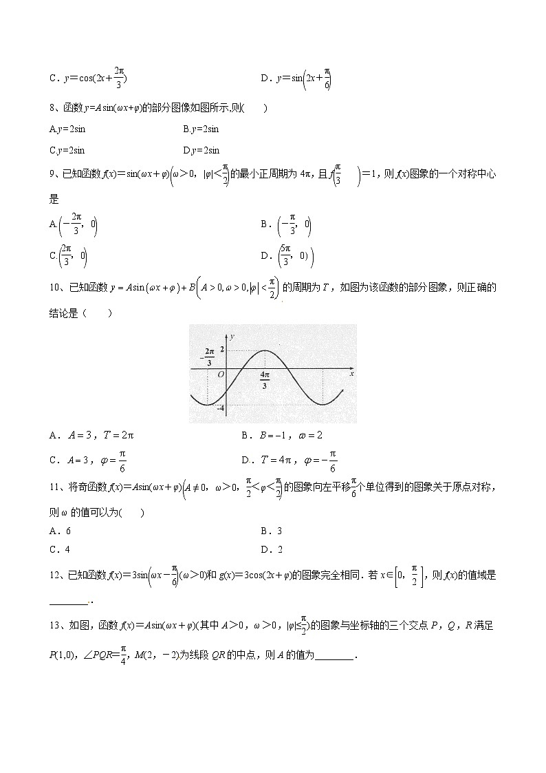 【精品试题】高考数学一轮必刷题 专题19 函数y=Asin（ωx+φ）的图像（含解析）02