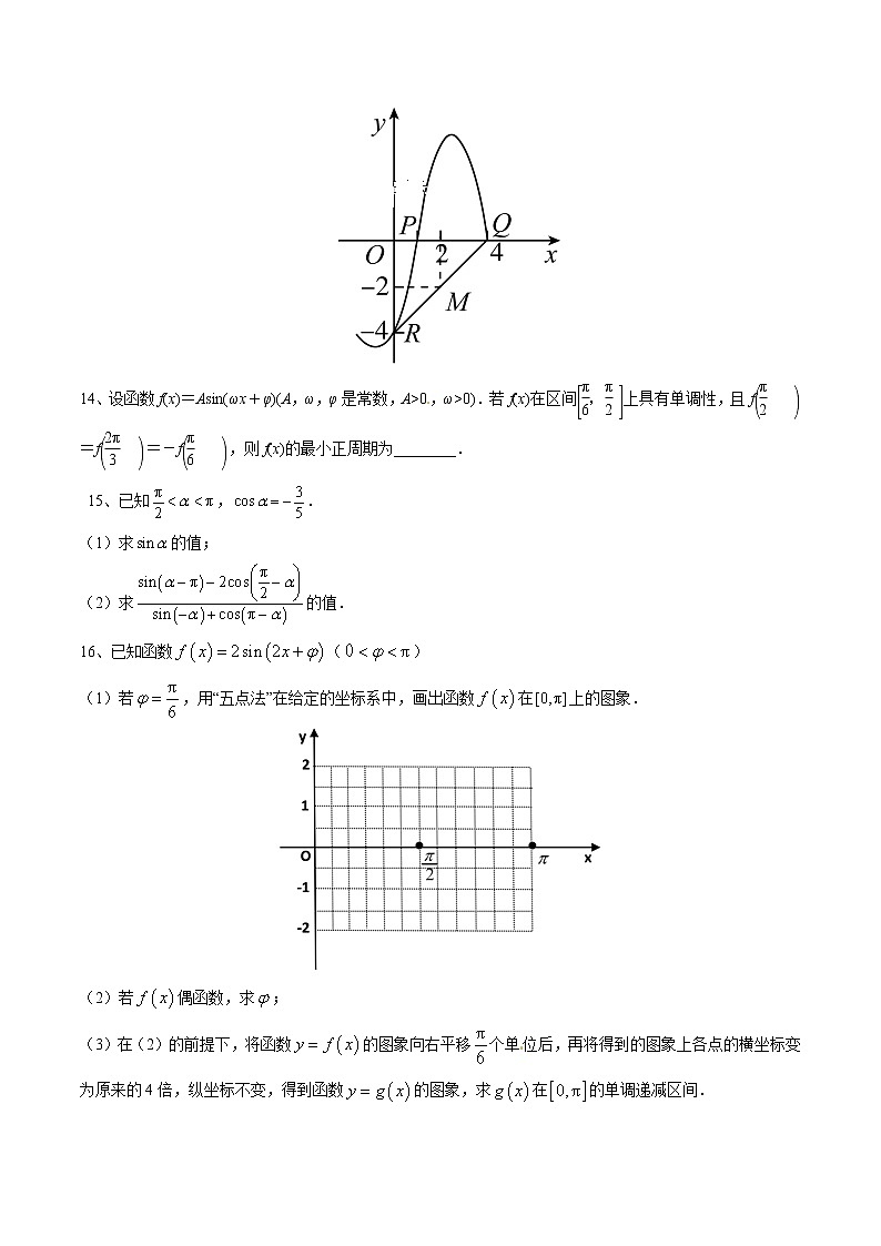 【精品试题】高考数学一轮必刷题 专题19 函数y=Asin（ωx+φ）的图像（含解析）03