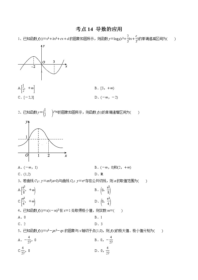 【精品试题】高考数学一轮必刷题 专题14 导数的应用（含解析）01