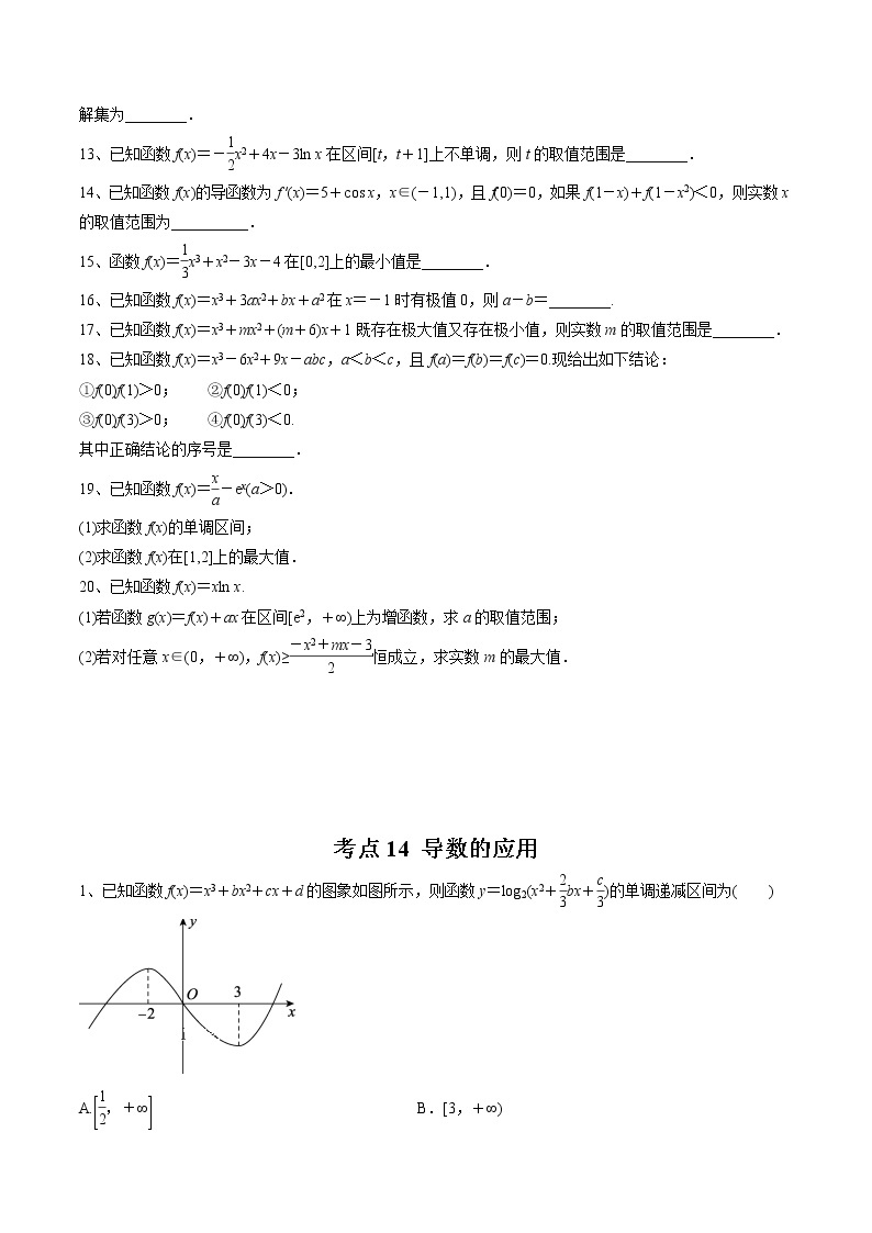 【精品试题】高考数学一轮必刷题 专题14 导数的应用（含解析）03