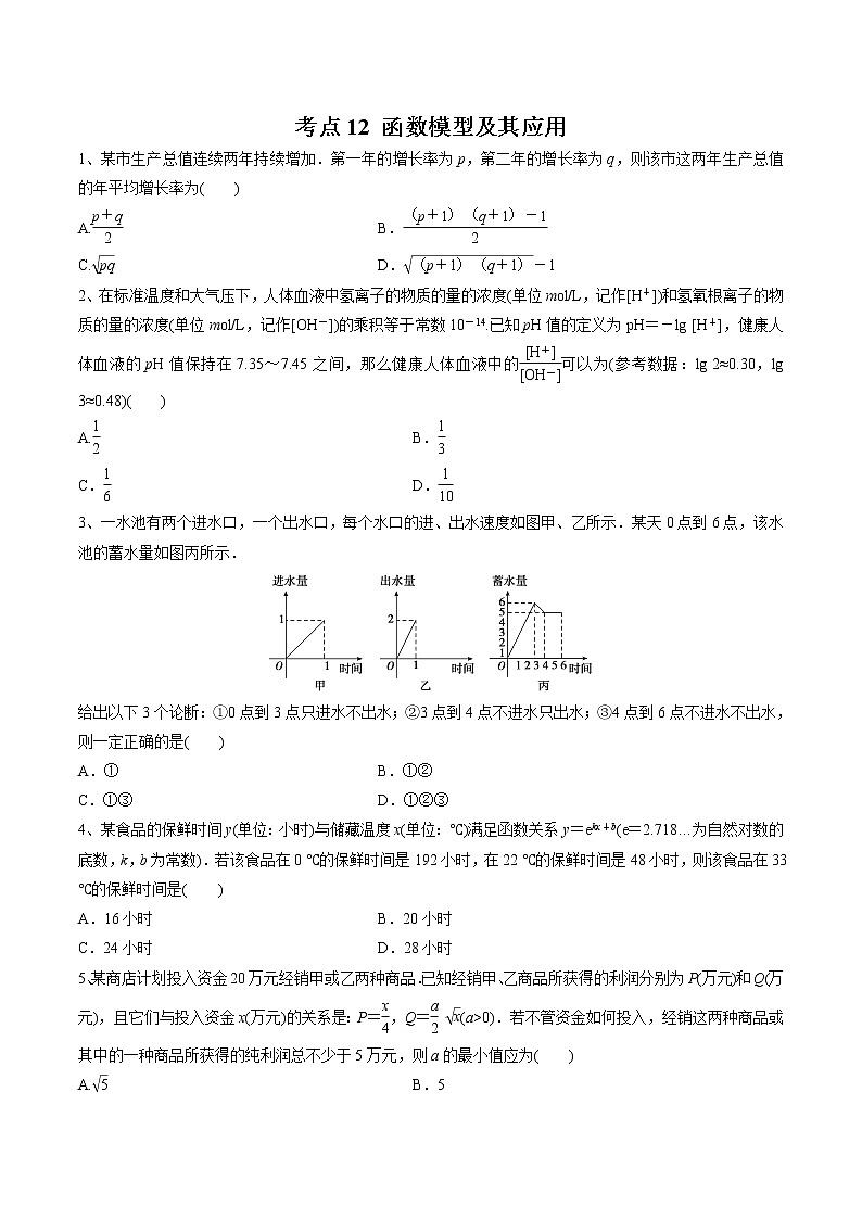 【精品试题】高考数学一轮必刷题 专题12 函数模型及其应用（含解析）01