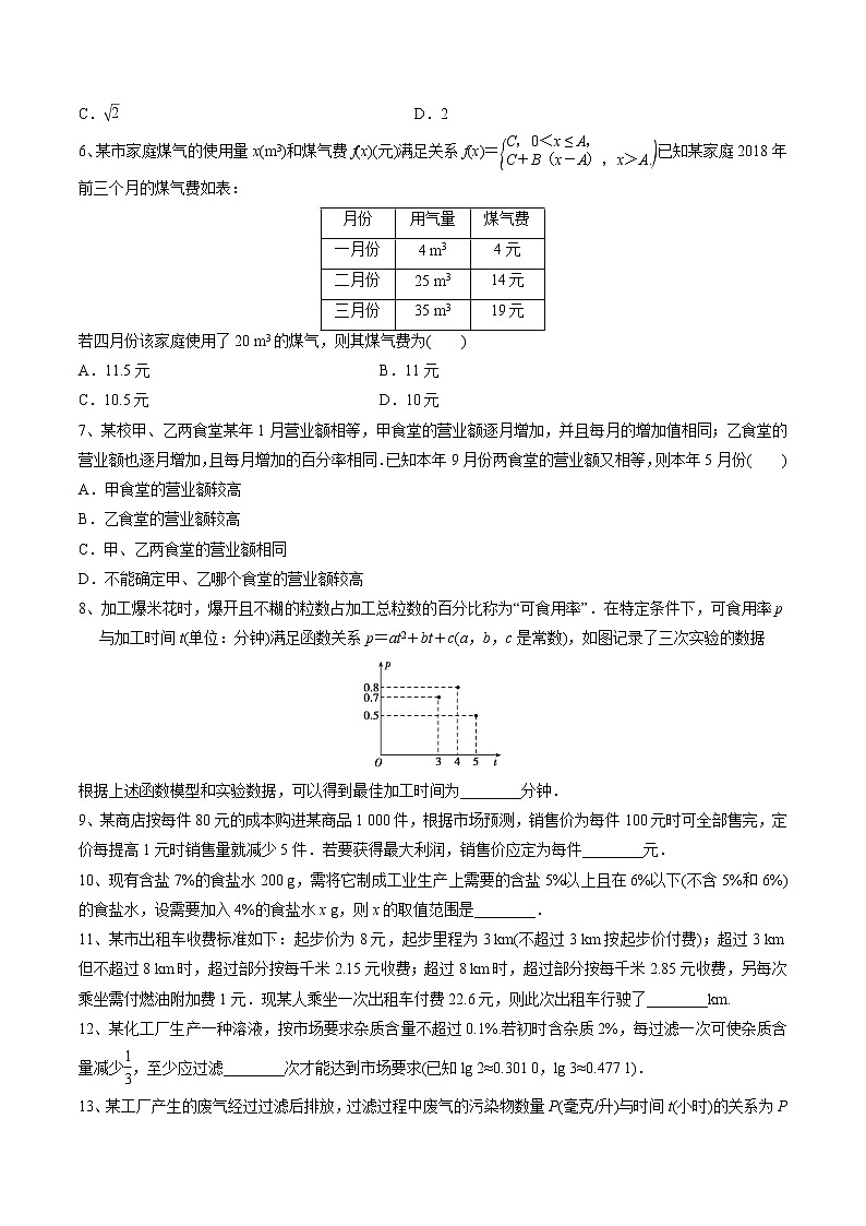 【精品试题】高考数学一轮必刷题 专题12 函数模型及其应用（含解析）02