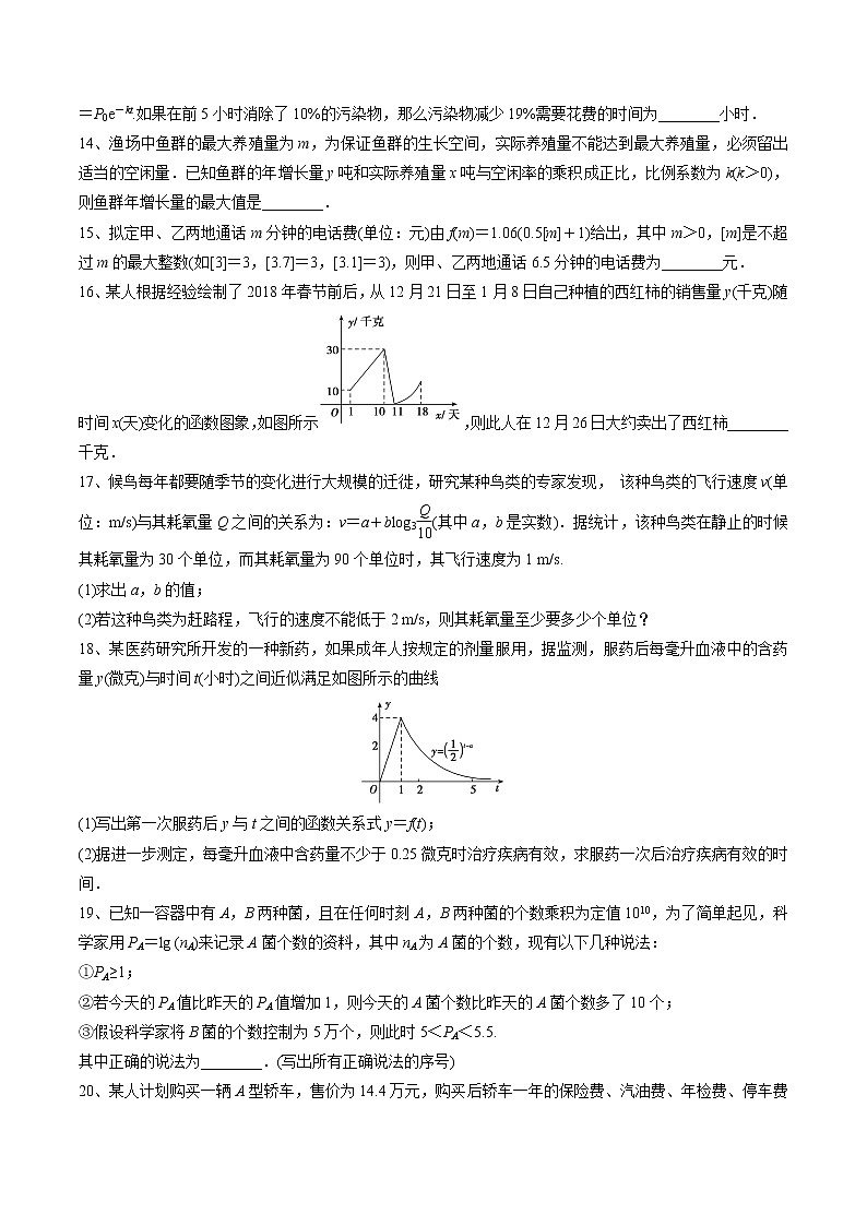 【精品试题】高考数学一轮必刷题 专题12 函数模型及其应用（含解析）03