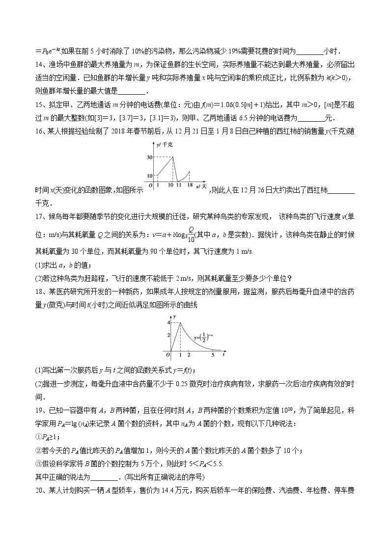 【精品试题】高考数学一轮必刷题 专题12 函数模型及其应用（含解析）03